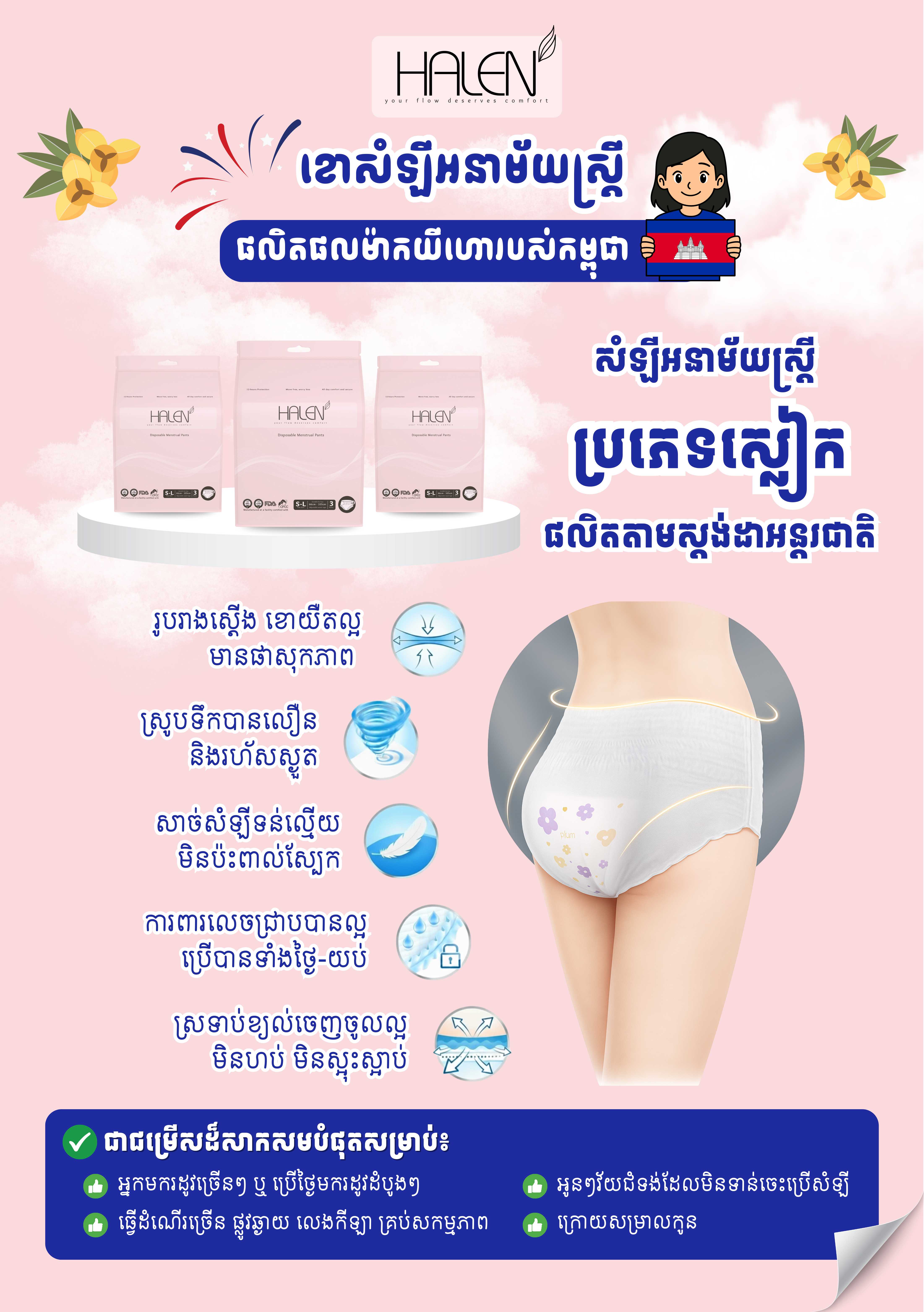 HALEN Product Features - Cambodian Language